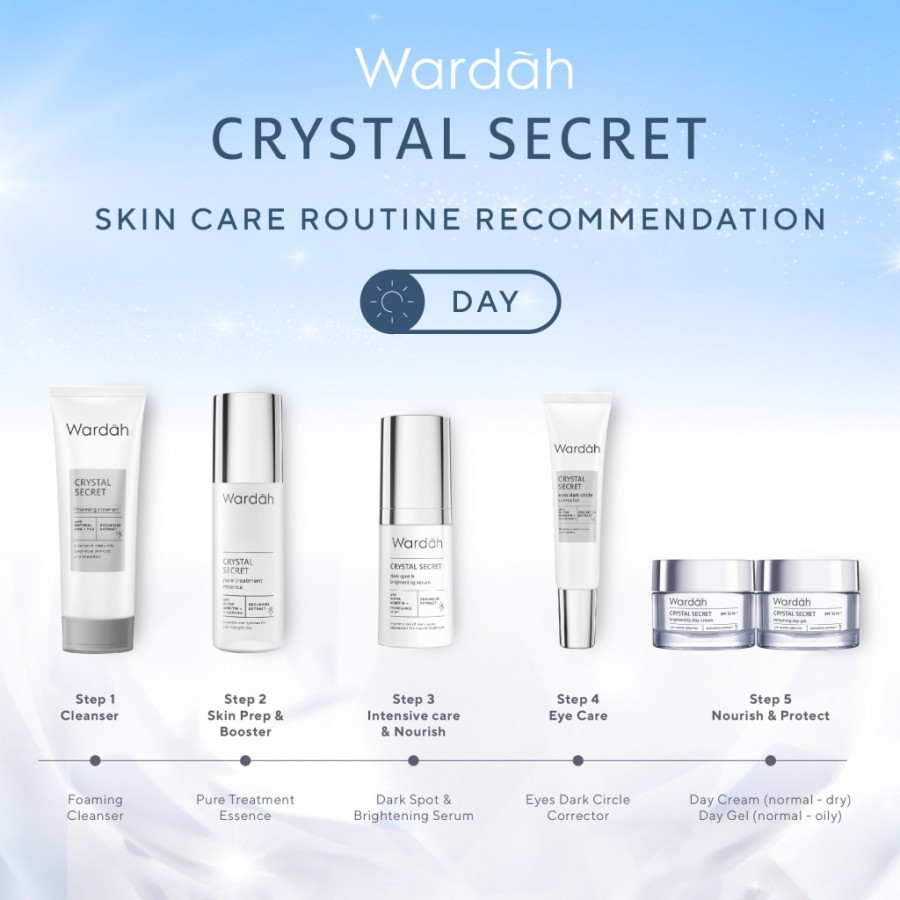 Paket Wardah Crystal Secret Series Besar Komplit 7 item
